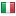 bypass-block.com server is located in Italy
